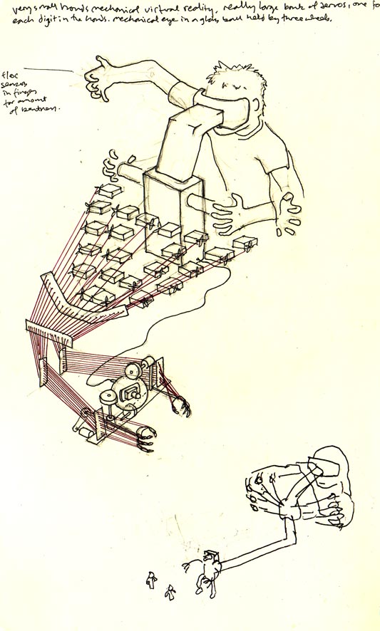 bionic arm drawing