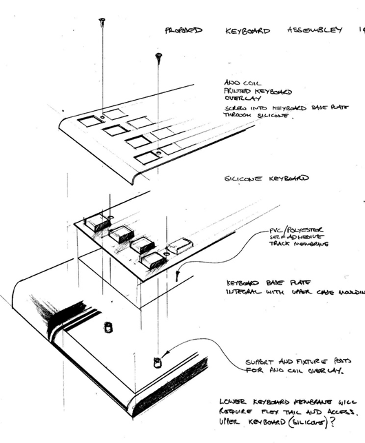 spectrum-keyboard.png