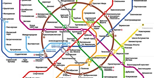 moscow-metro.jpg