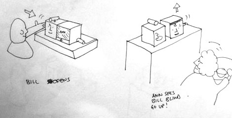 Sketching a Speed Boat: Using Arcs in Perspective - Core77