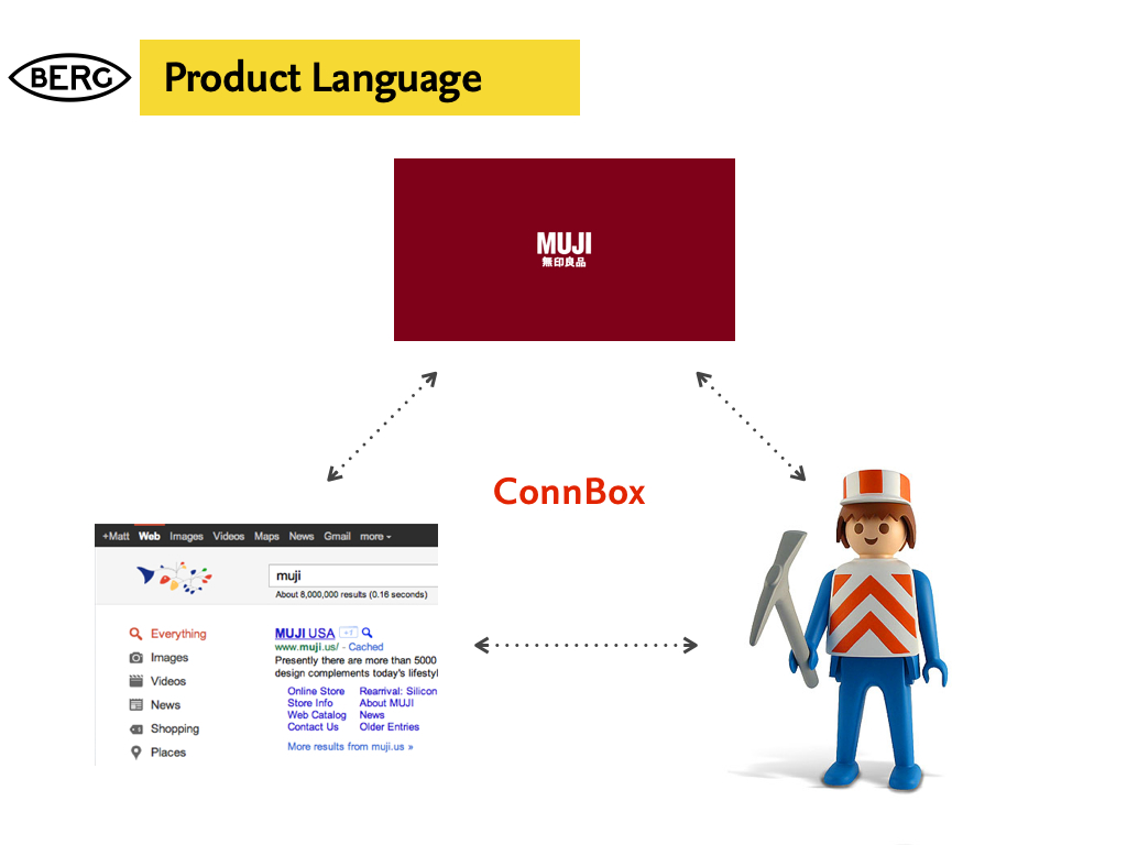 Stick Merge - Jogo para Mac, Windows, Linux - WebCatalog