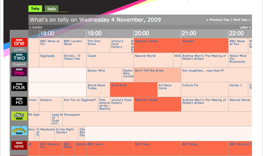 Shownar Schedule page