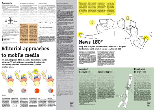 Mobile Media, 2 posters