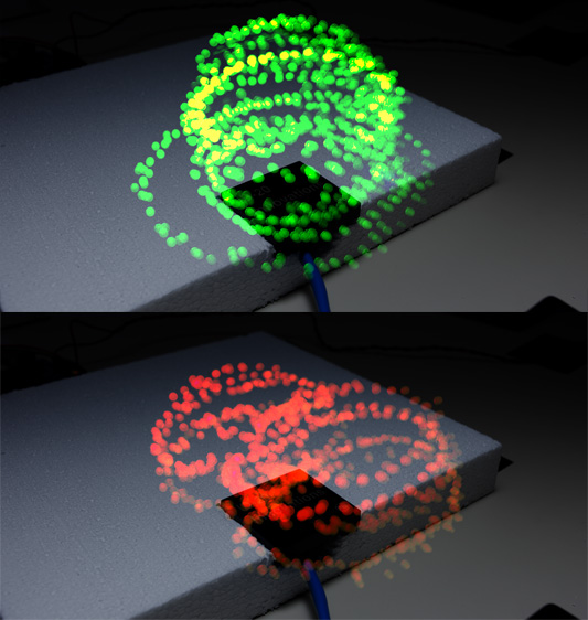 parallel and perpendicular mapping